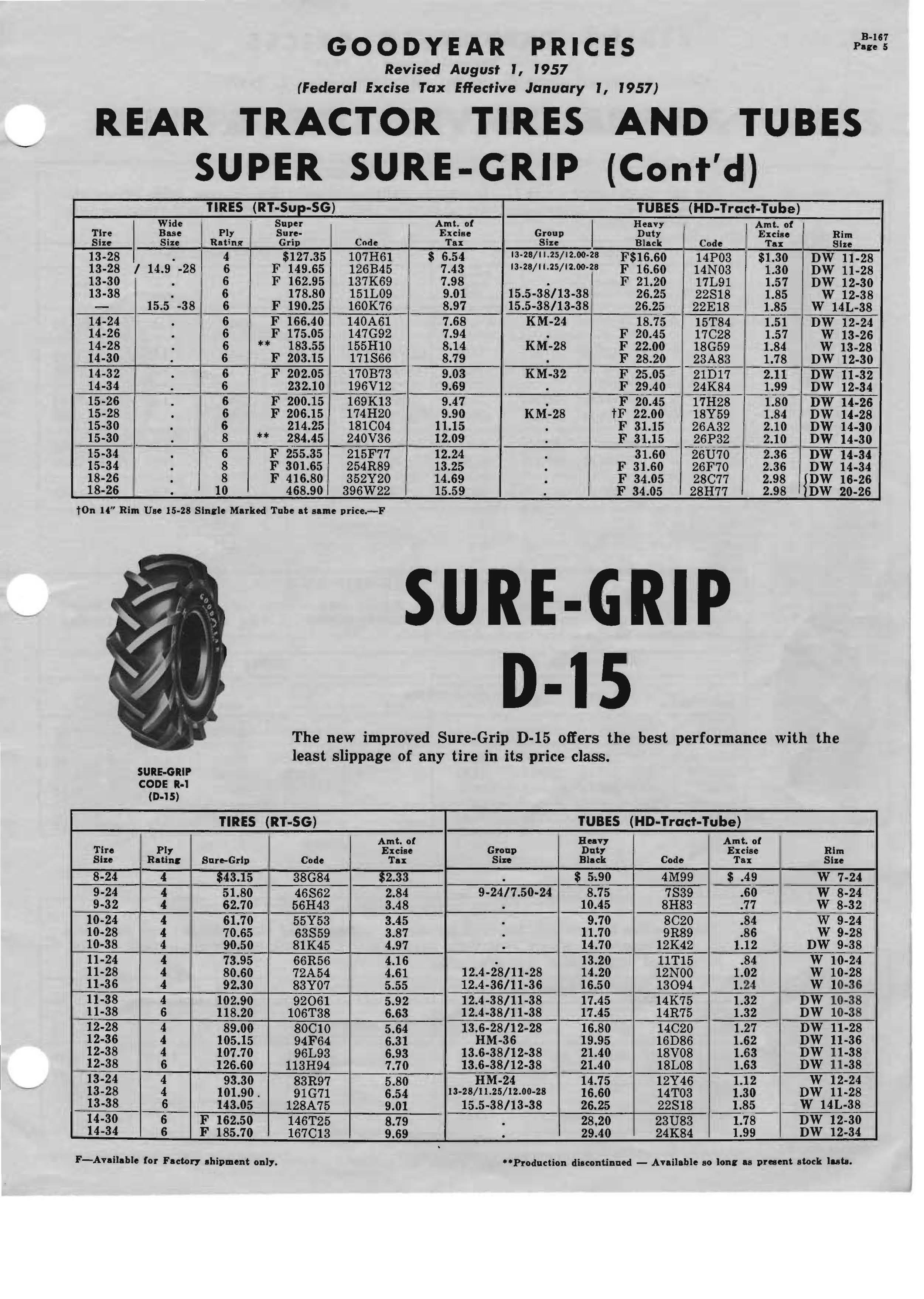 1957 Goodyear Farm Tire Price List / Goodyear_Farm_1957gs_Page_05.jpg